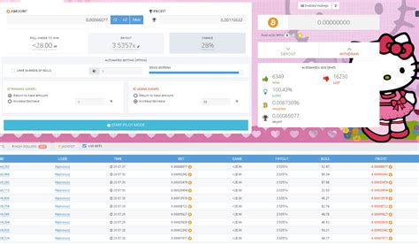 bitsler strategy from faucet|Bitsler New Updates .